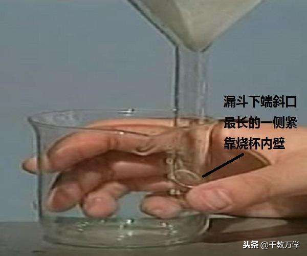 初中化学水的净化流程及作用,初三化学过滤水的全过程
