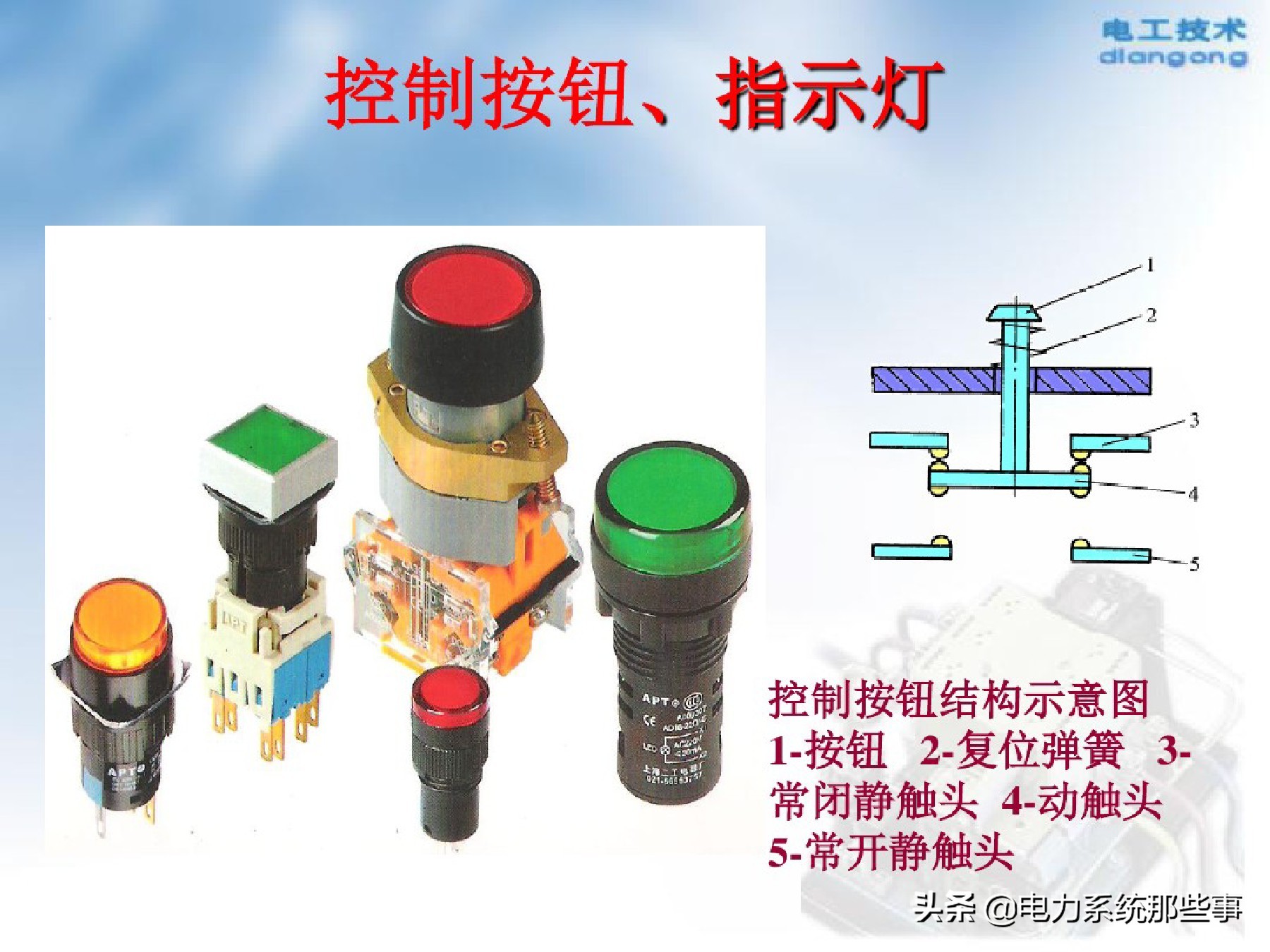模拟电动机拖动线路接线,电机拖动自动控制系统知识点