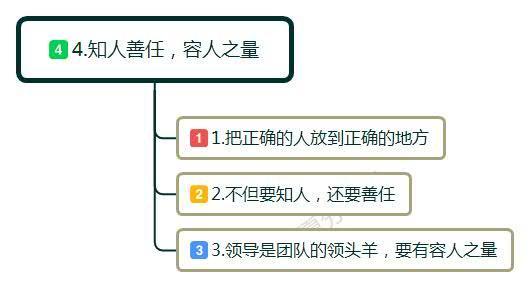 做领导不必样样精通,做领导一定要懂业务吗