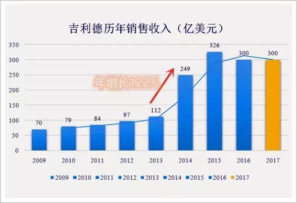 6000元的一粒药,6000元一粒药