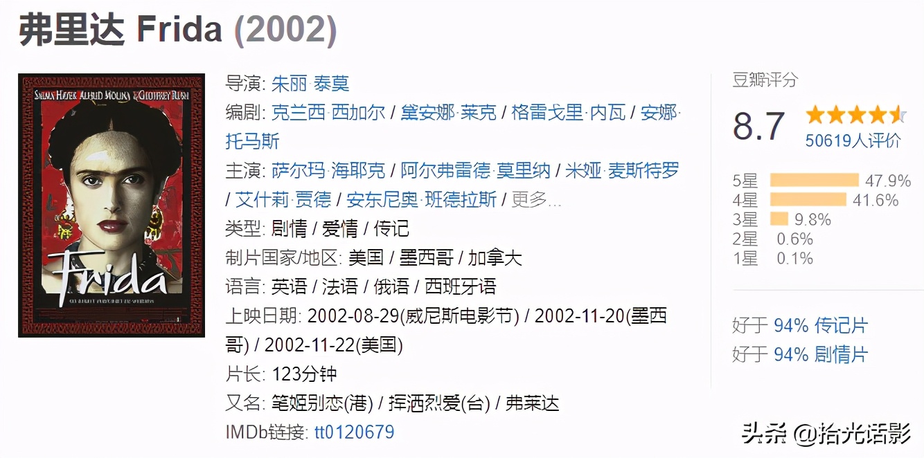 弗里达一个传奇女画家的一生,女画家弗里达电影解说