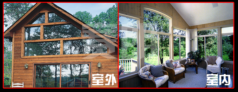 玻璃和平面镜有什么区别,单向玻璃和双向玻璃的区别