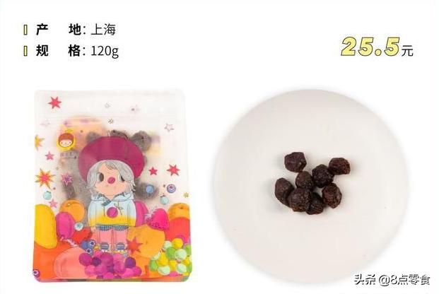 吃了四十多种话梅山楂酸枣橄榄，这些是我们的推荐12种