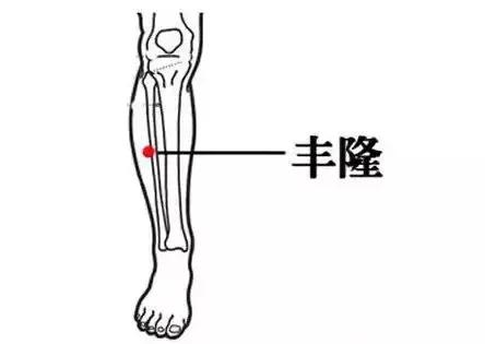 测一测你的卵巢还健康吗？保养卵巢需要关注这些问题