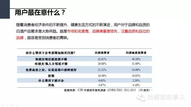 新媒体微信营销策划方案,新媒体微信运营