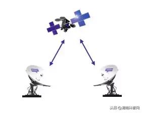 涨知识500条,涨知识50个基础