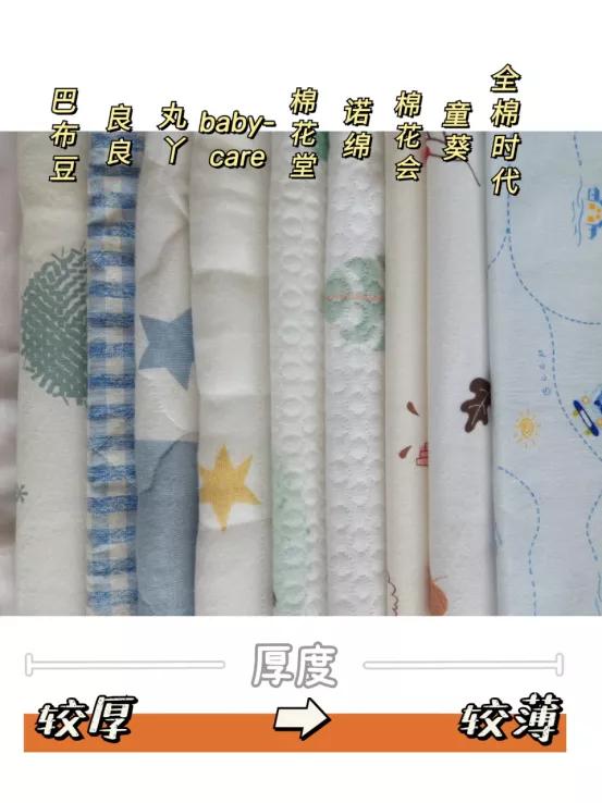 评测隔尿垫前5名,隔尿垫测评榜优惠