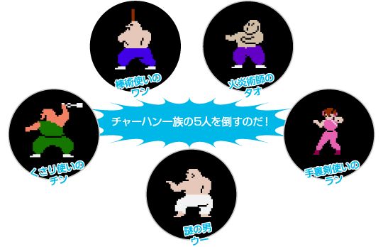 经典fc游戏功夫,童年fc游戏隐藏这么多年的秘密