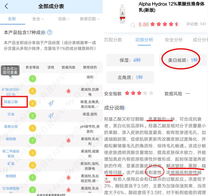 网红身体乳推荐一洗就白,用过很多身体乳推荐什么