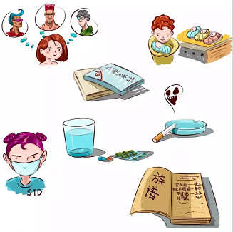 女性高发癌症排行榜前十,乳腺癌是我国女性第一高发癌症