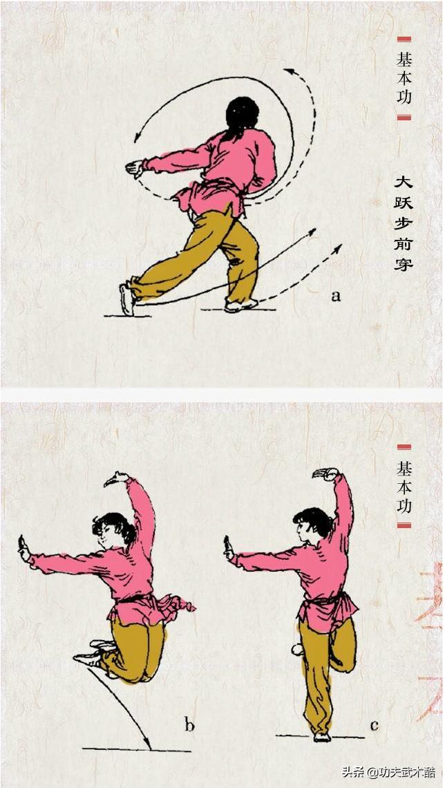 武术基本动作组合练习,武术跳跃学练要点图解