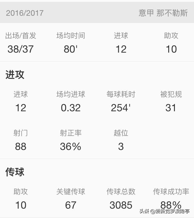 深度解析：新赛季大连人改打4231，郑龙为什么必须当首发前腰