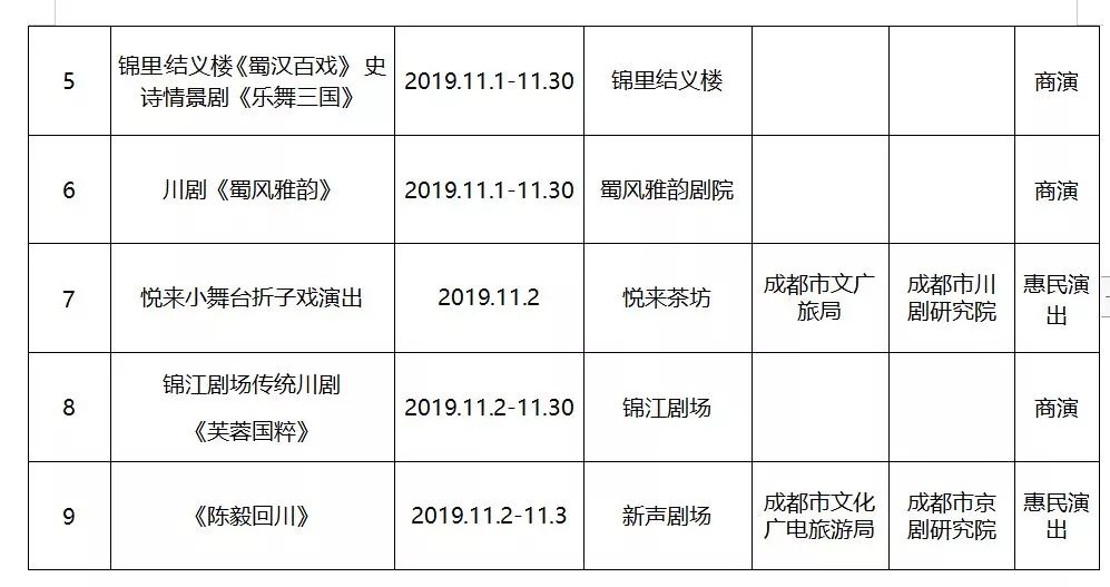 成都哪里有有趣的活动,成都最近有什么好玩的展