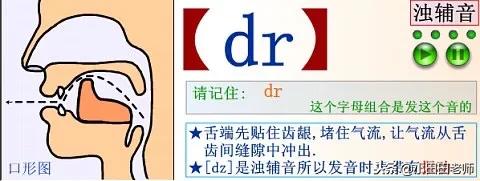 48个英语国际音标发音表高清图片,英语48个国际音标正确读法与讲解