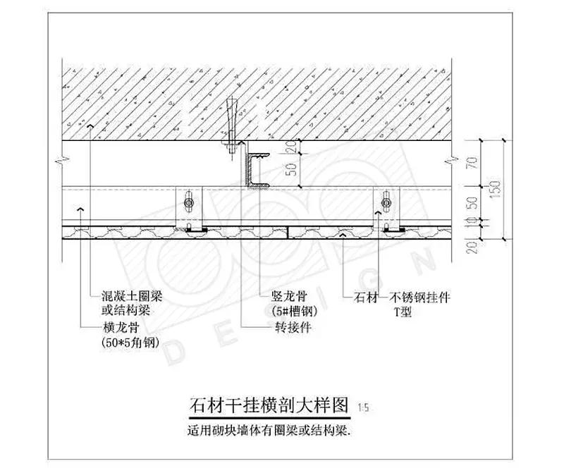 墙面石材干挂镜面处理,干挂石材墙面沉降缝的施工方法