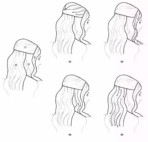 如何简单画出好看的头发颜色,如何画好看的头发教程