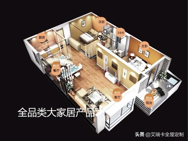 艾瑞卡家居创始人,艾瑞卡家居