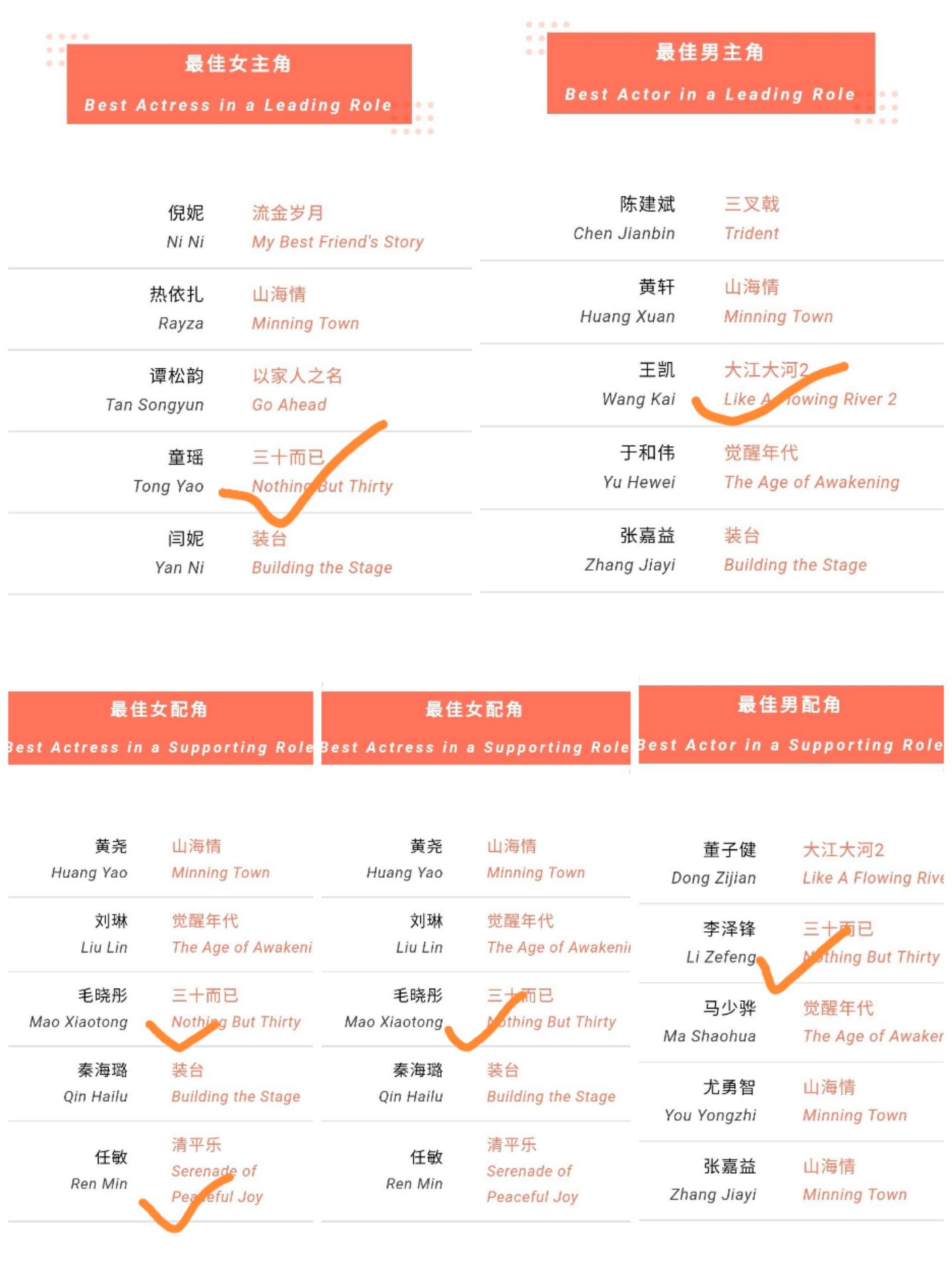 被赵薇嫌弃太老土的明星,曾被赵薇嫌弃的江疏影