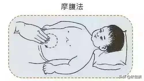 节后助消化推荐五个手法,节后积食怎么办