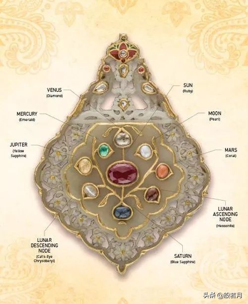 鍗板害楂樼骇鐝犲疂棣栭グ,鍗板害鐝犲疂棣栭グ