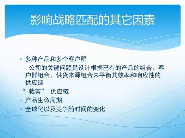 ppt供应链管理技巧,供应链管理方法和建议ppt