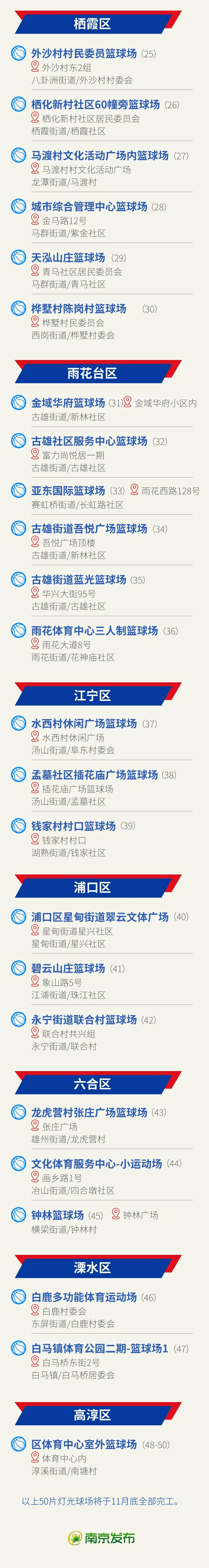 “宁”的球场，亮了！