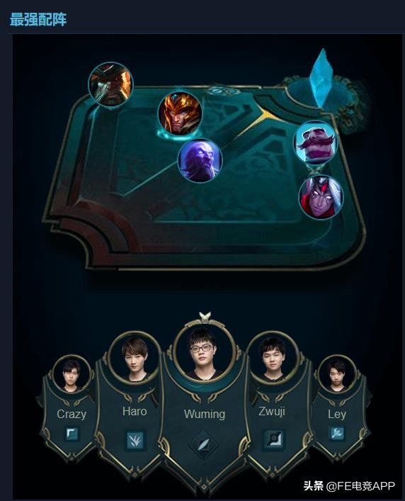 力争四连胜！佳境渐入RW今非昔比，每况愈下ES举步维艰