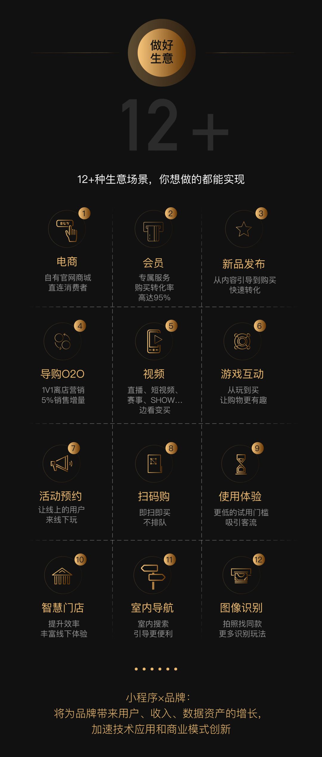 cmo品牌小程序,时尚品牌小程序怎么玩