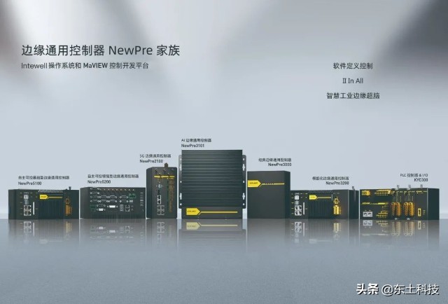 东土科技有多强大,东土科技最新走势分析视频