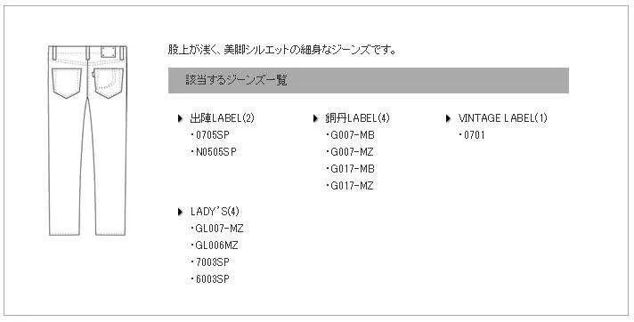 桃太郎牛仔裤裤型推荐,momotaro桃太郎牛仔有实体店吗