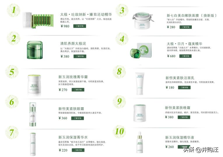 上海家化上市价值,上海家化2023年业绩预测