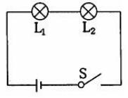 近三年中考物理真题,物理作图曲线练习题