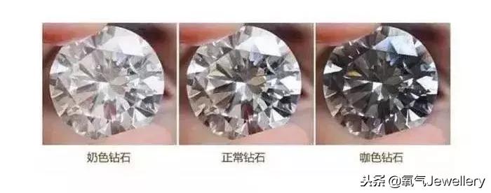 干货珠宝科普,钻戒有什么隐藏的秘密