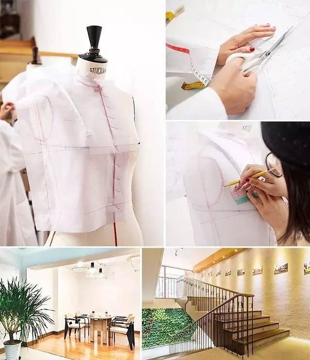 买手店的未来发展,买手店的未来趋势