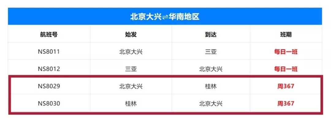桂林飞往北京大兴机场航班,桂林机场飞北京要几个小时