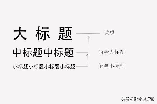 淘宝电商运营优质详情页如何布局,电商详情页转化技巧