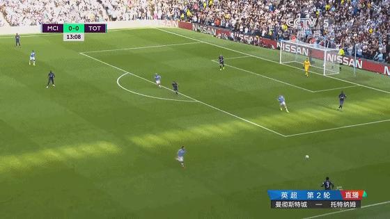 瓜迪奥拉曼城战术展示,瓜迪奥拉曼城战术体系