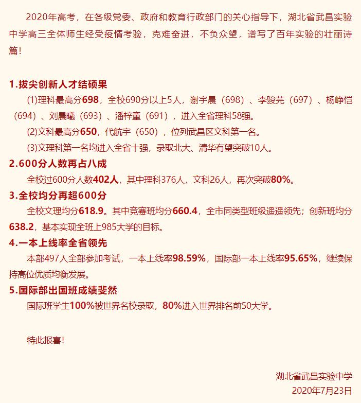 高中的喜报在哪里看,2019希望高中高考喜报