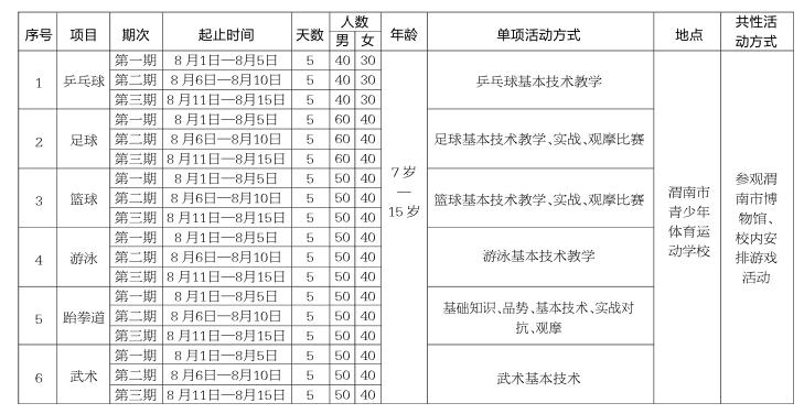 渭南体校暑期夏令营,渭南青少年冬夏令营