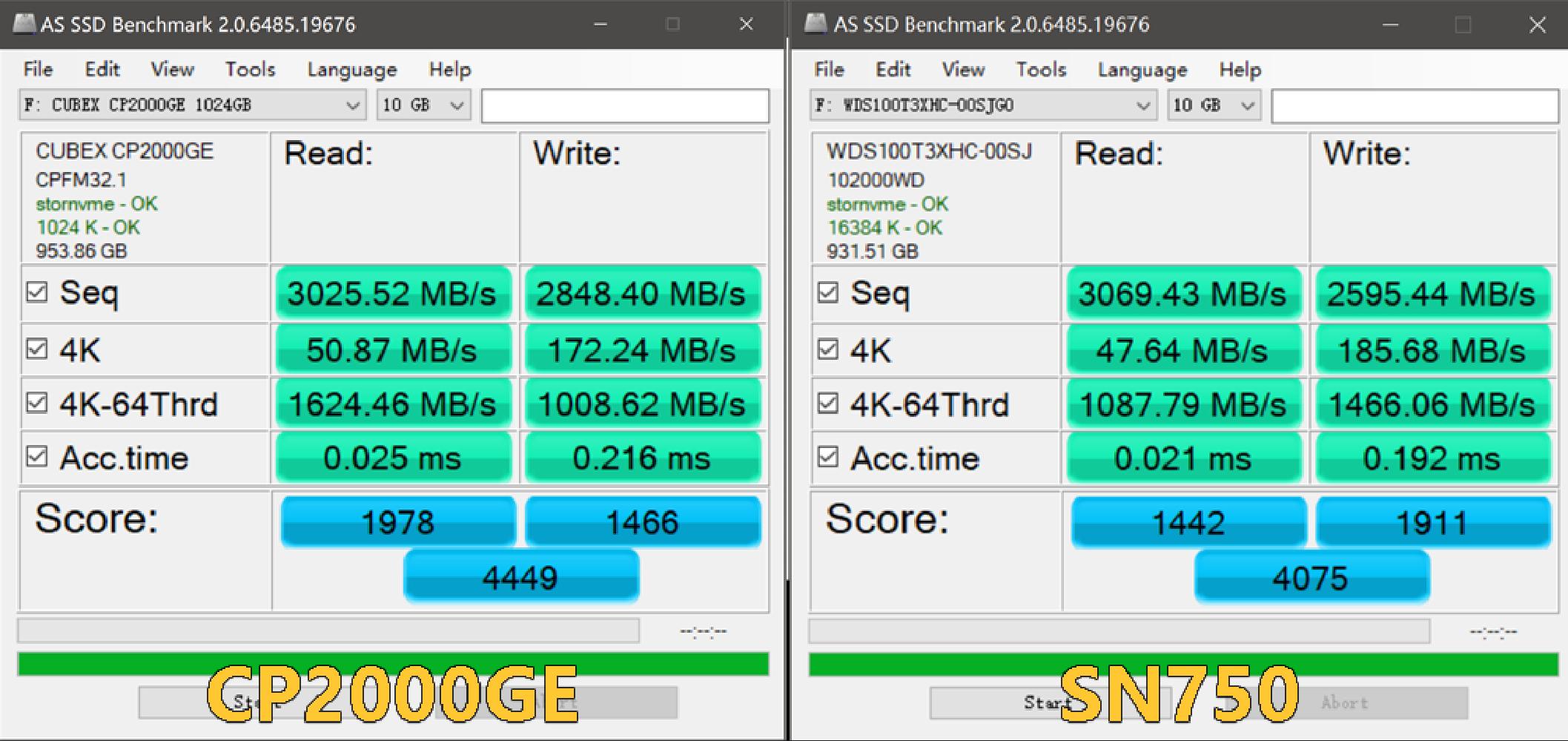 速柏cp2000固态硬盘入门级的nvme,速柏cp2000ge评测