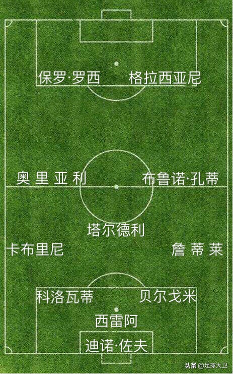 1980世界杯冠军是谁,00年以来历届世界杯冠军