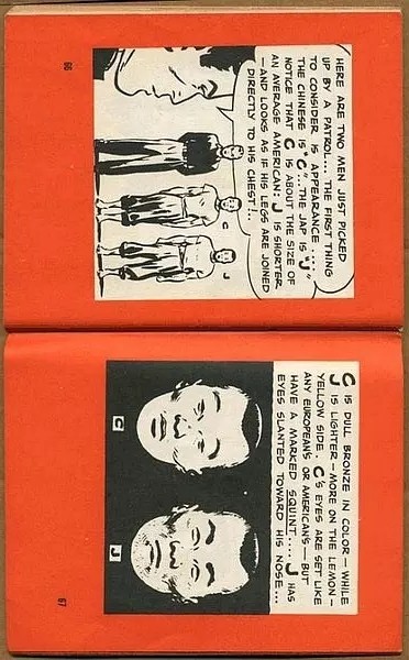 1942年《袖珍中国手册》教导援华抗日美军如何辨认日本人的小册子