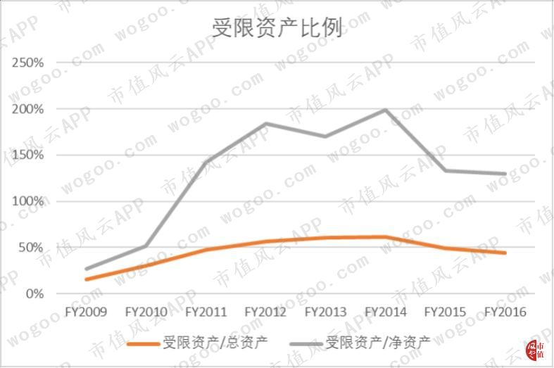 光汇石油董事会主席薛光林破产！越过山丘，才发现无人等候！