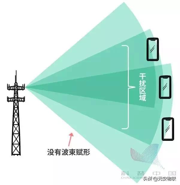 5g漫画作品,5g漫画