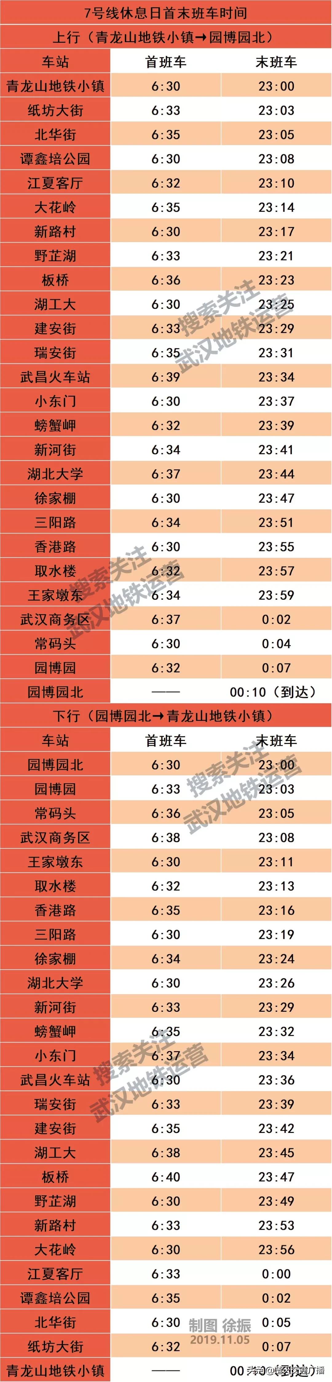 武昌到武汉火车站地铁时刻表,武汉地铁时刻表用什么软件查询