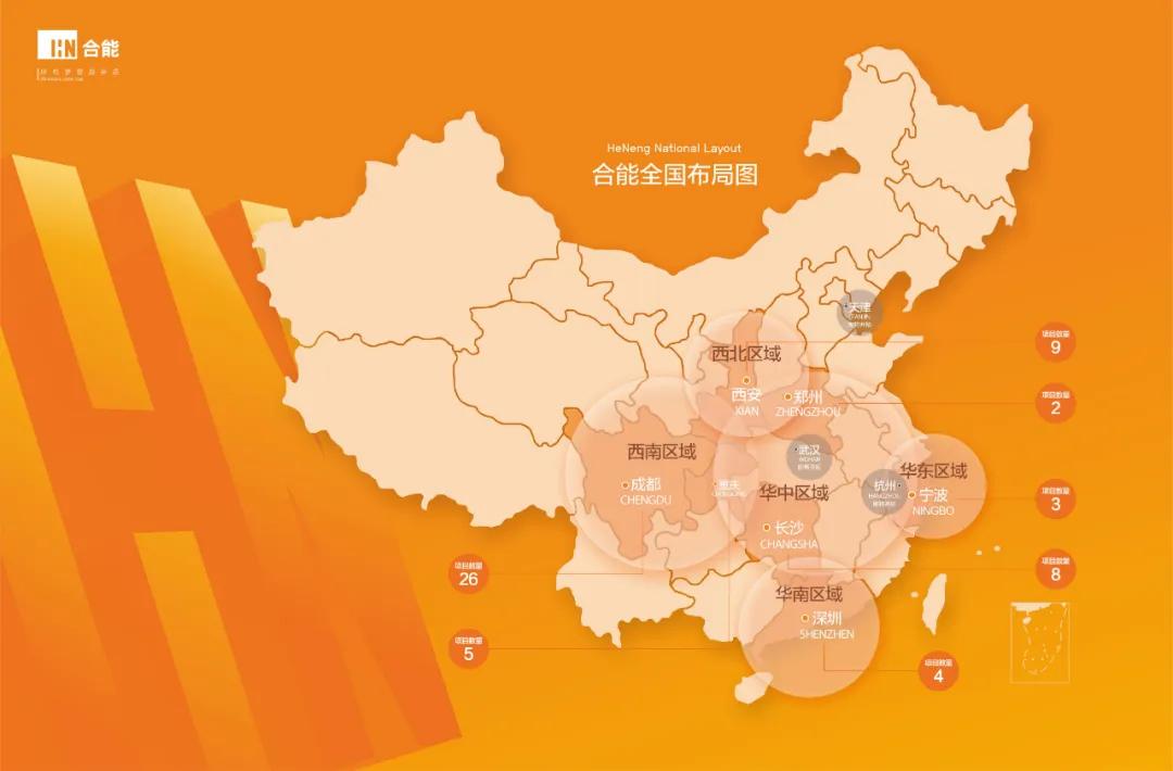 合能地产：荣膺“2020中国百强房企”殊荣