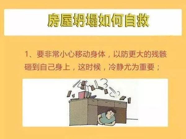 寤虹瓚鍧嶅濡備綍棰勯槻濡備綍鑷晳,鎴垮眿鍧嶅濡備綍鑷晳