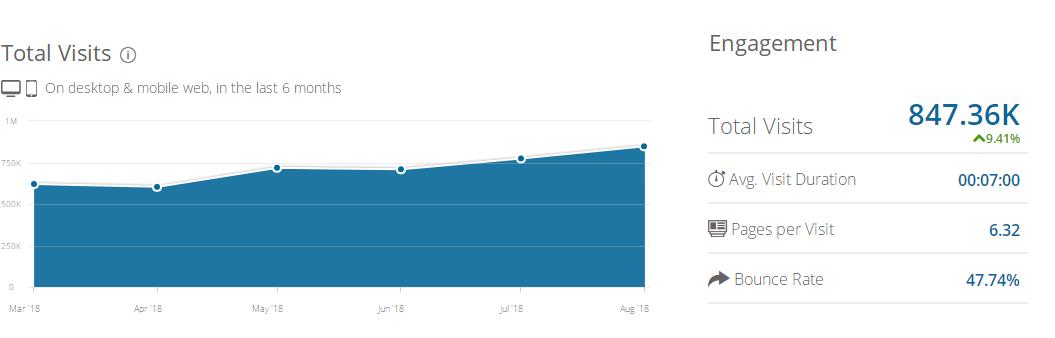 假发外贸接单十大网站,假发外贸做哪个平台