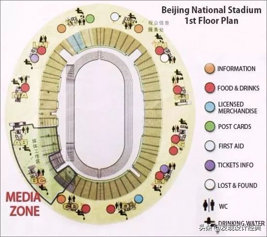 国家体育场鸟巢设计方案,国家体育场鸟巢是谁设计的