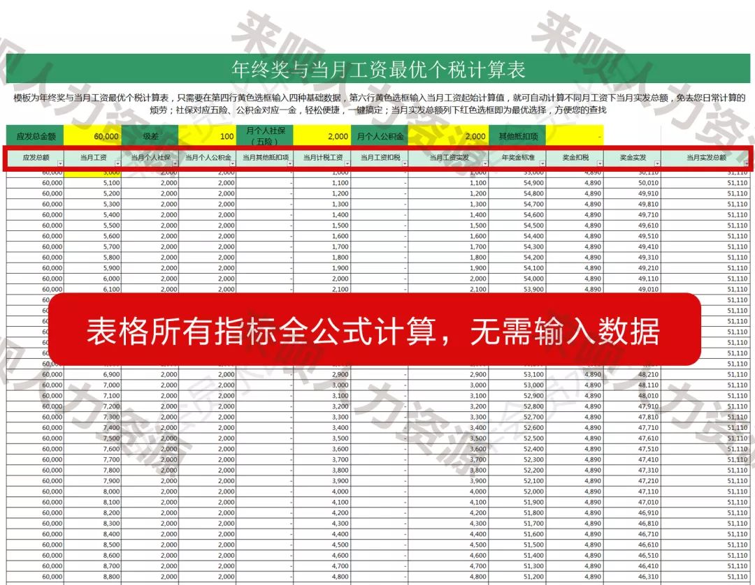 年终奖2021年计算方法,年终奖计算税后公式